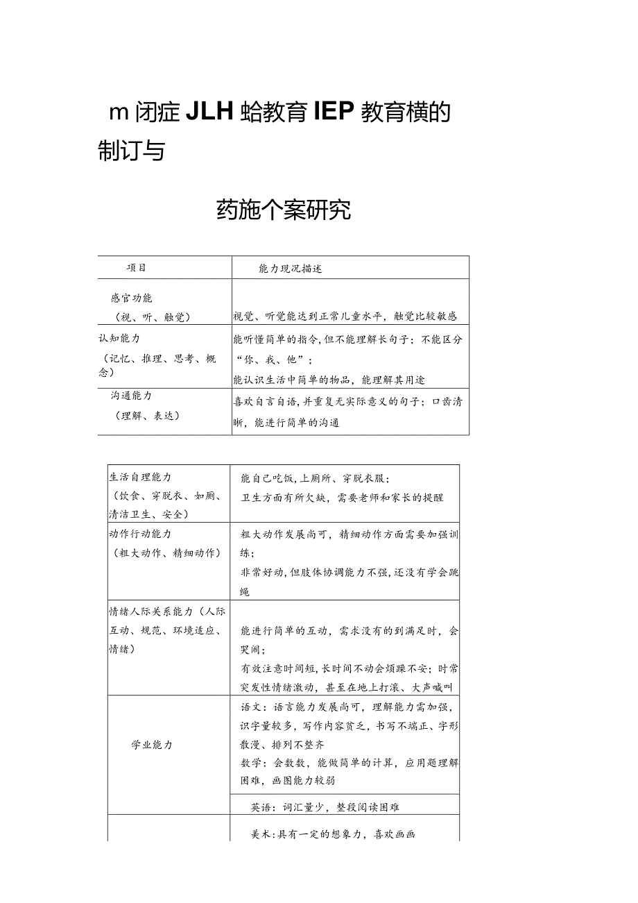 自闭症儿童融合教育IEP教育方案的制订与实施个案研究.docx_第1页