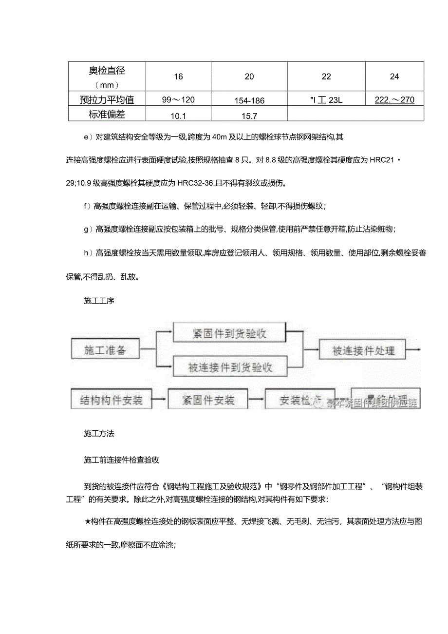 钢结构紧固件的安施工方法及质量标准.docx_第2页