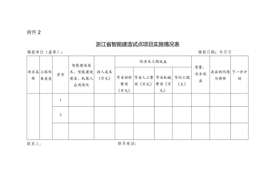 浙江省智能建造试点项目实施情况表.docx_第1页