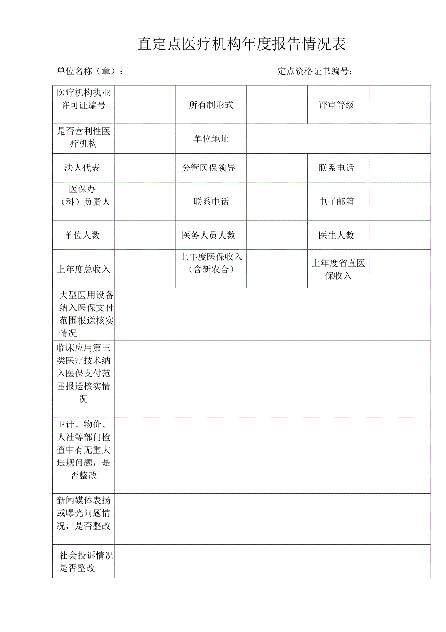 直定点医疗机构年度报告情况表.docx_第1页