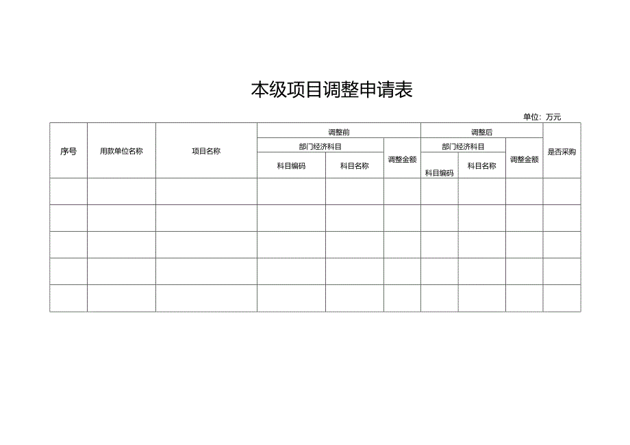 本级项目调整申请表.docx_第1页