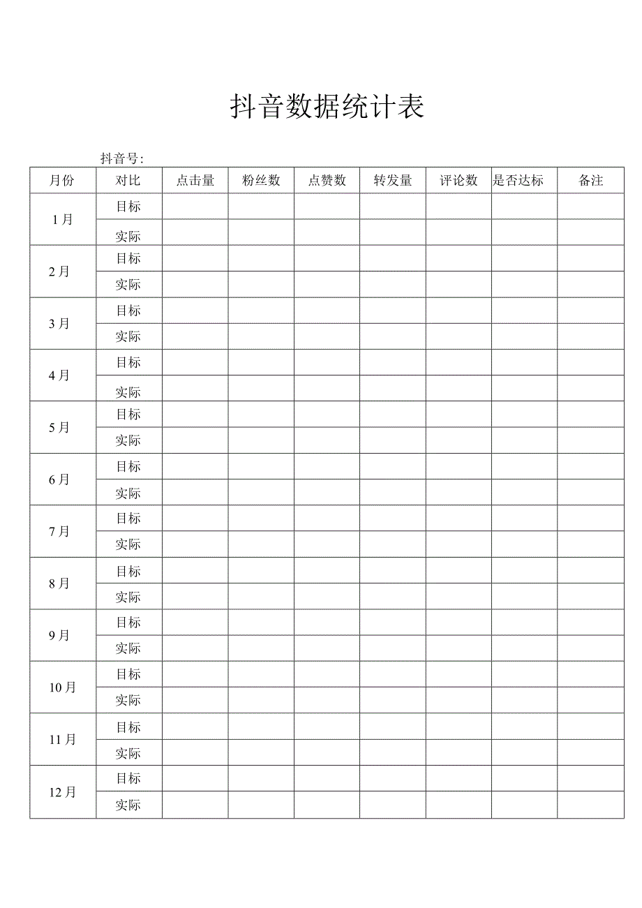 抖音数据统计表.docx_第1页