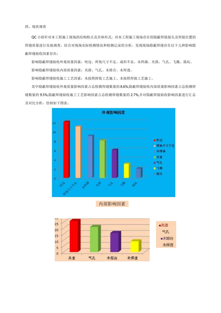 提高施工现场隐蔽焊缝验收合格率.docx_第3页