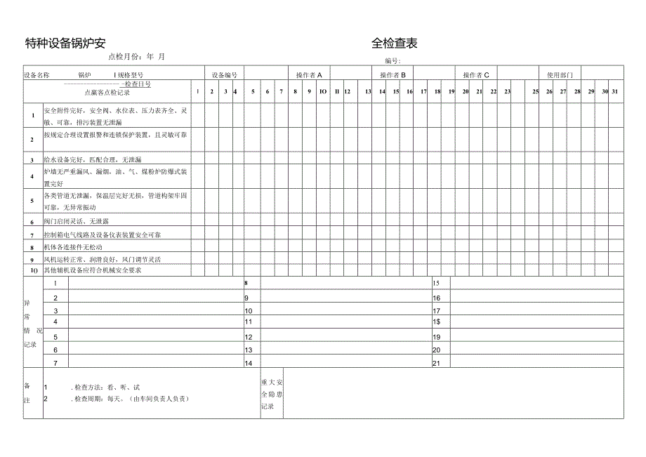 特种设备锅炉安全检查表.docx_第1页