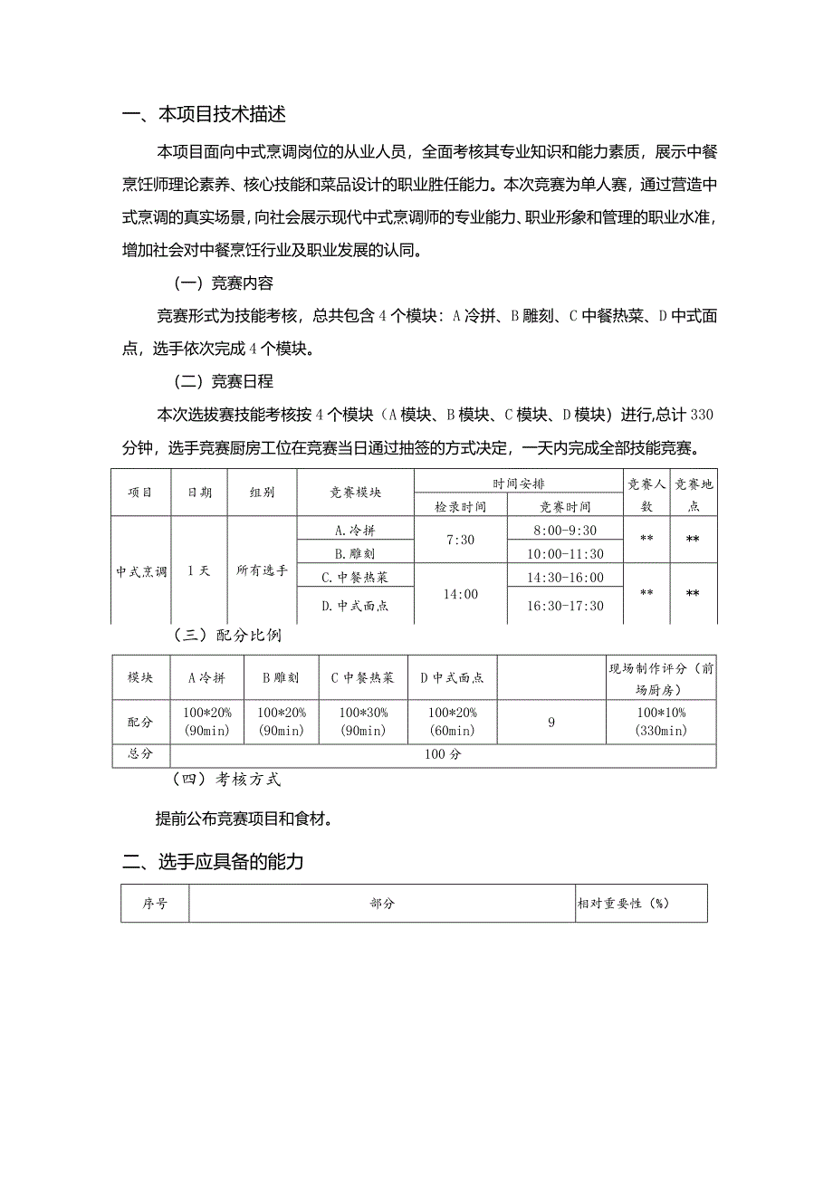 第二届全国职业技能大赛江苏选拔中式烹调项目技术文件.docx_第3页