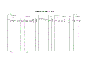 潜在事故与紧急事态记录表.docx