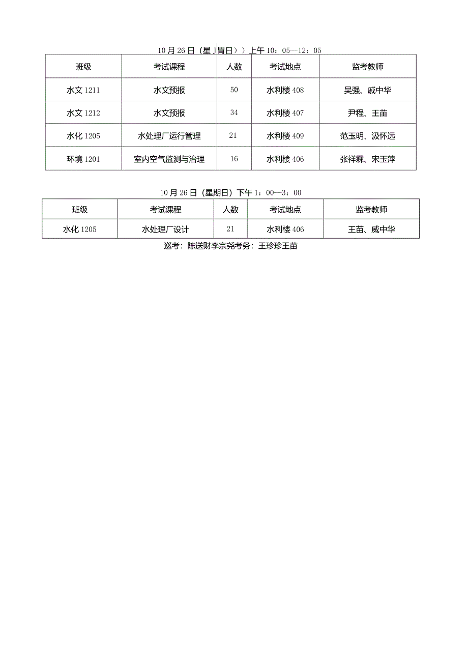 资源系14-15-1毕业班考试安排表(10-25)新修.docx_第2页