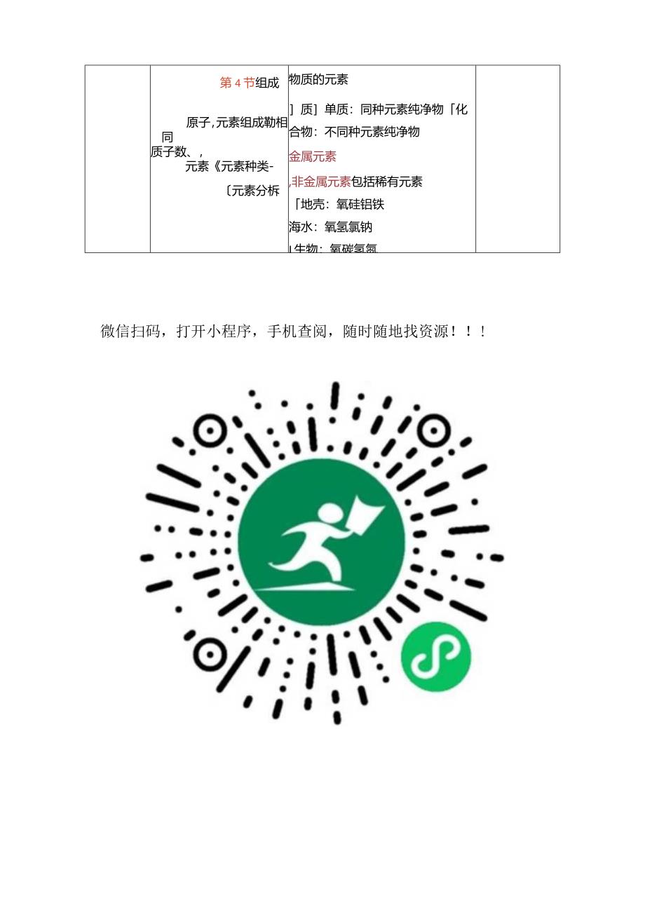 第4节组成物质的元素教学设计.docx_第3页