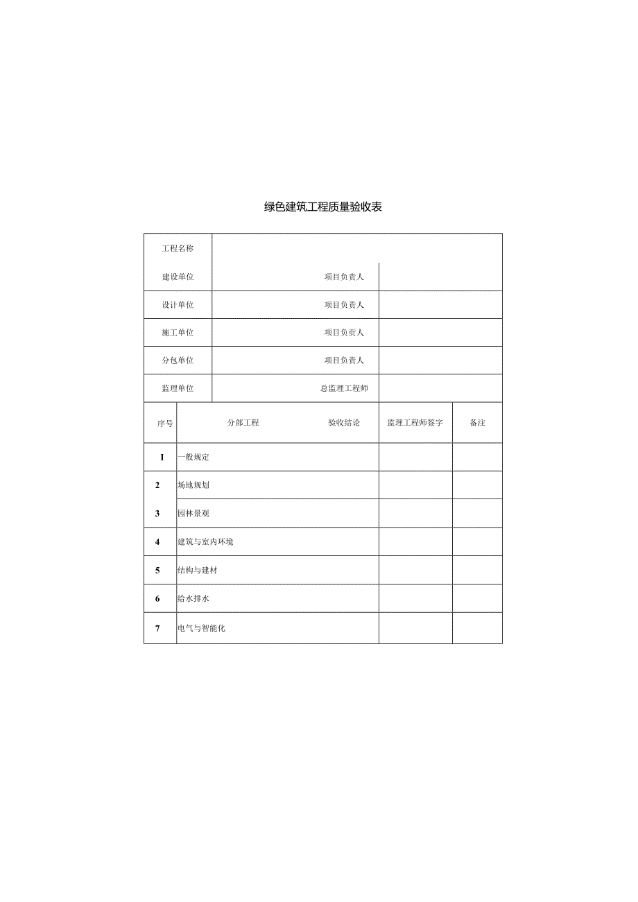 绿色建筑工程质量验收表.docx_第1页