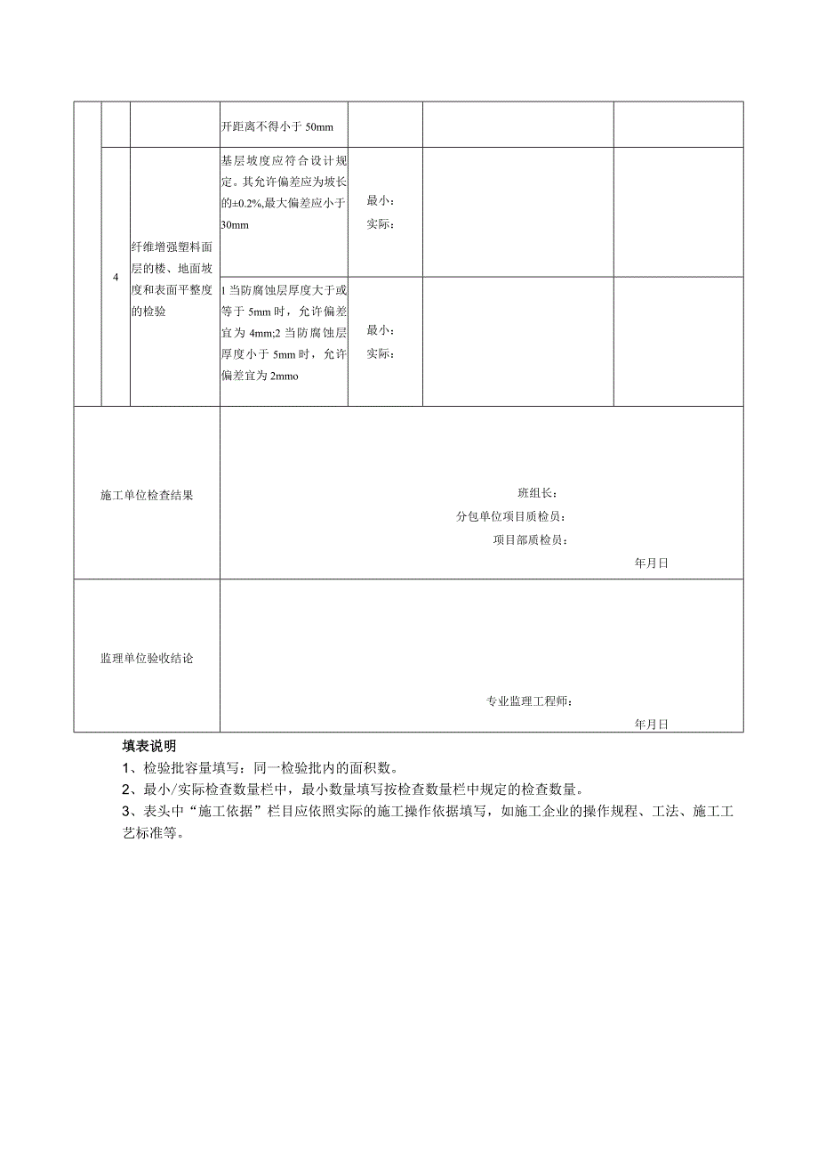 表34纤维增强塑料面层检验批质量验收记录.docx_第2页