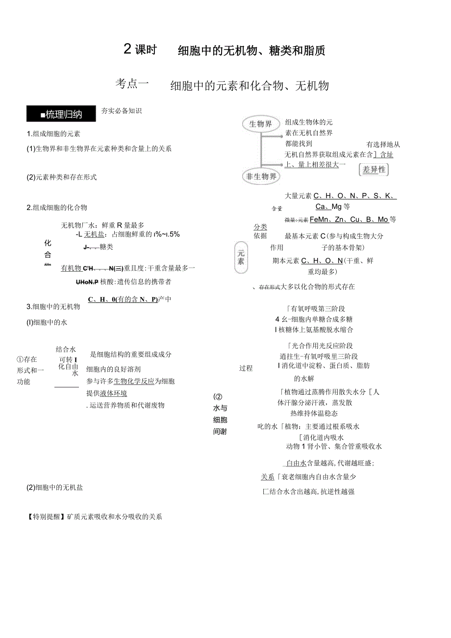 第2课时细胞中的无机物、糖类和脂质.docx_第1页