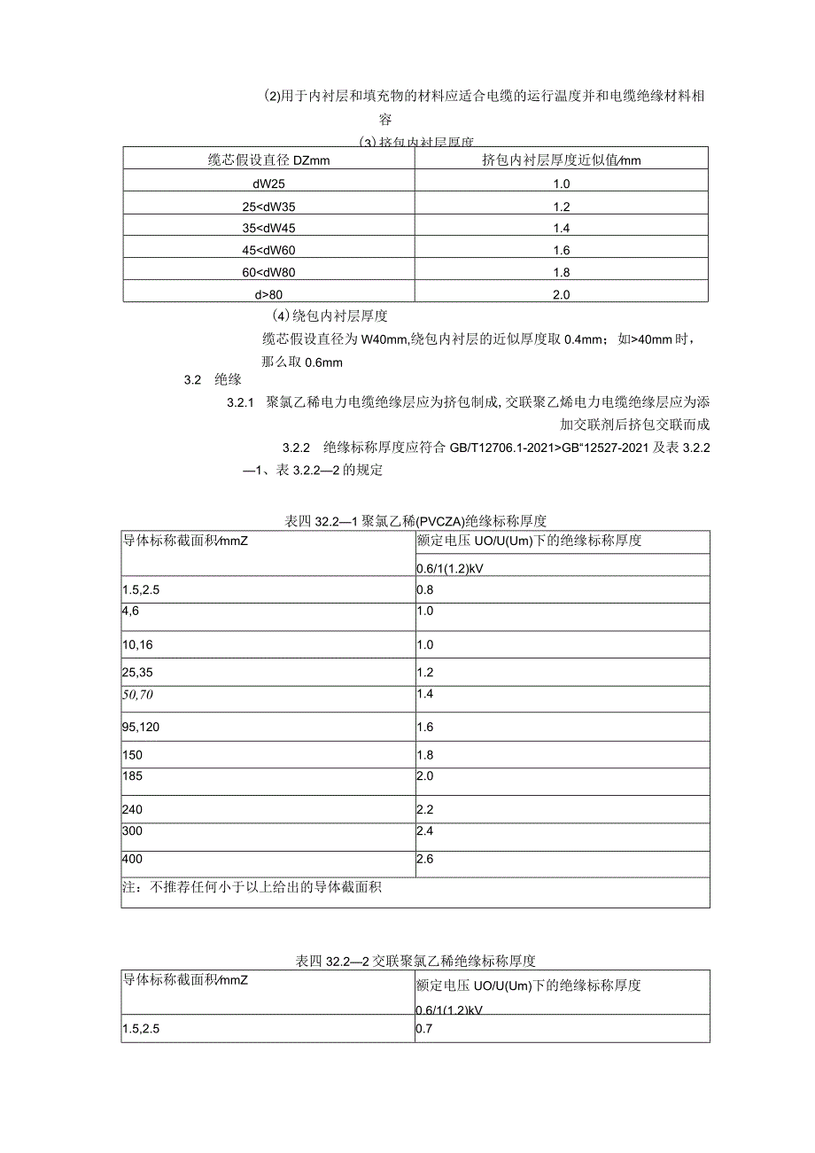 电缆技术标初稿.docx_第3页