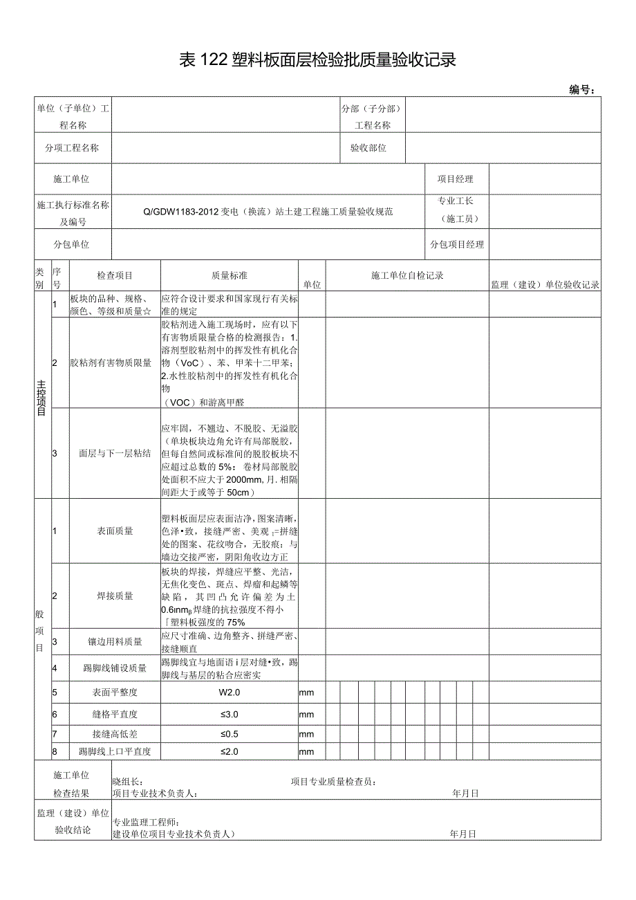 表122塑料板面层检验批质量验收记录.docx_第1页