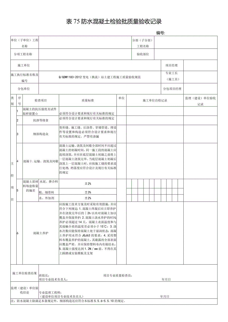 表75防水混凝土检验批质量验收记录.docx_第1页