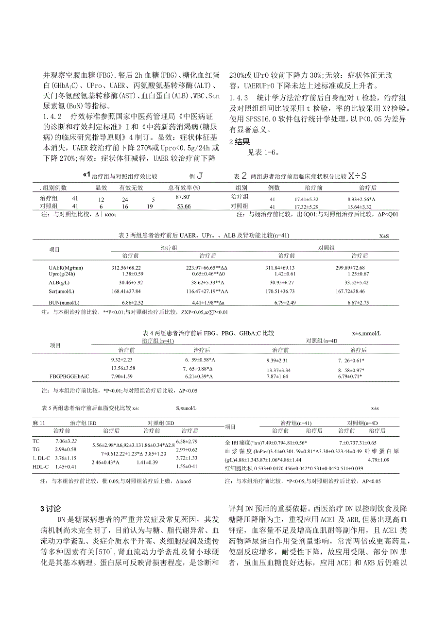 糖肾保元方联合雷公藤多苷片对糖尿病肾病Ⅳ期患者24小时尿蛋白定量的影响.docx_第2页