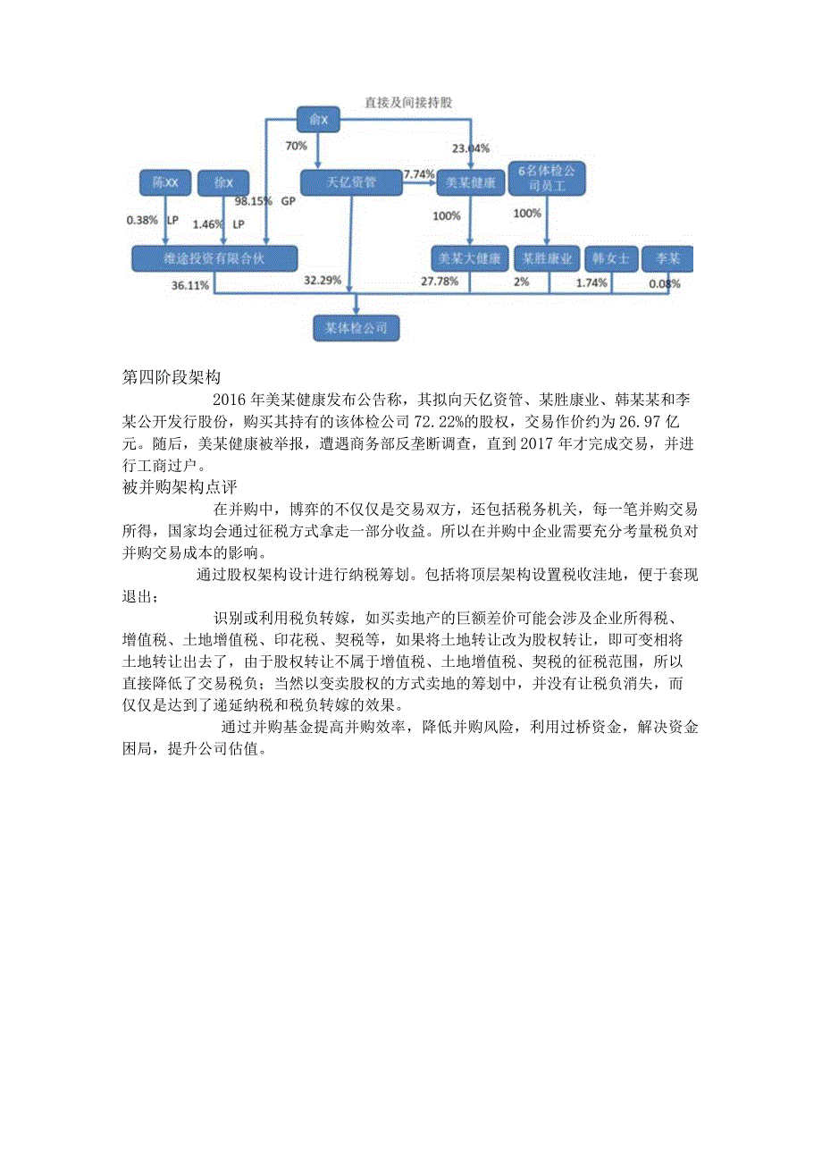 股权之道与术（二十九）-——企业架构重组之某健康管理企业被并购案例.docx_第3页