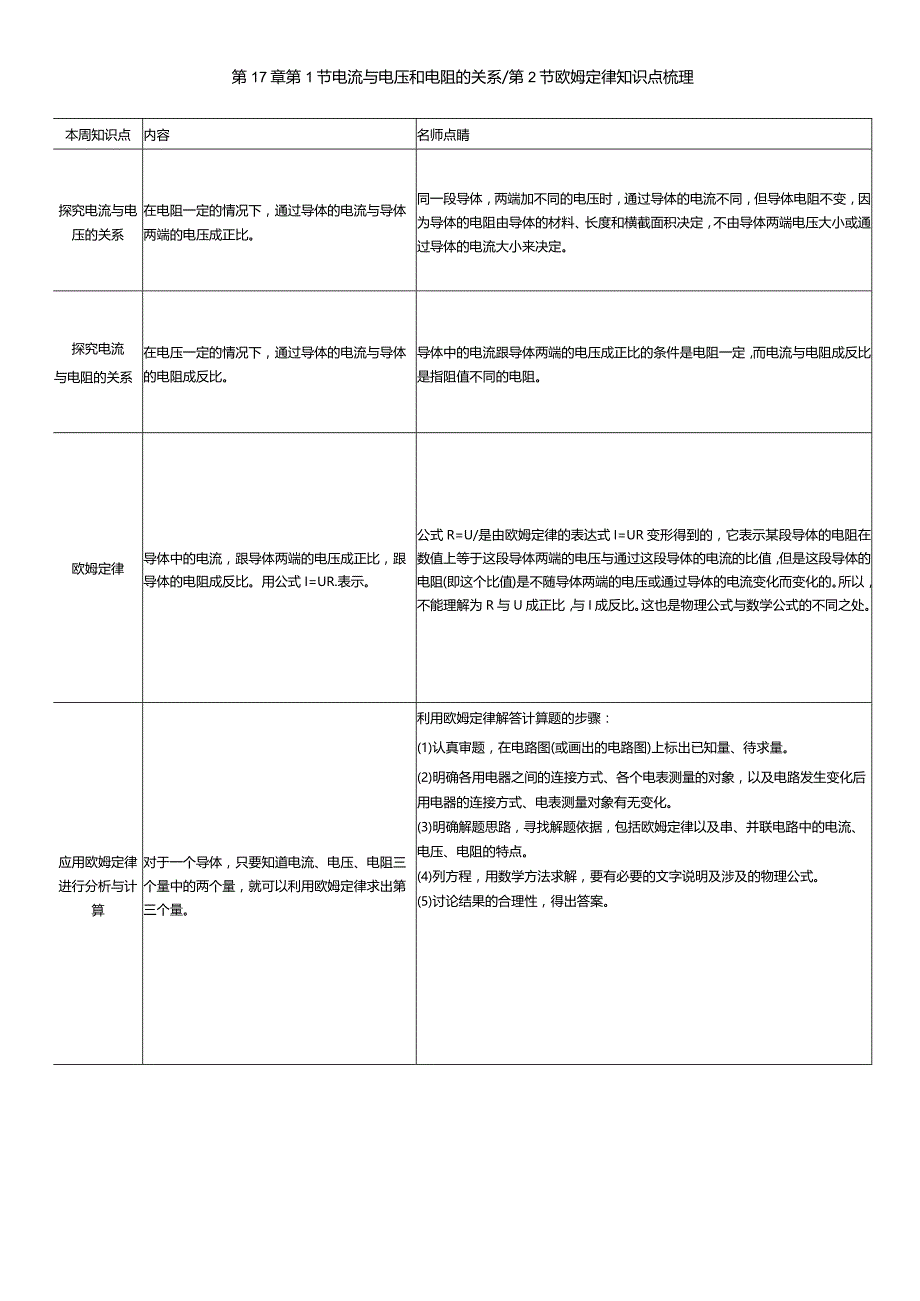 第17章第1节电流与电压和电阻的关系、第2节欧姆定律知识点梳理.docx_第1页