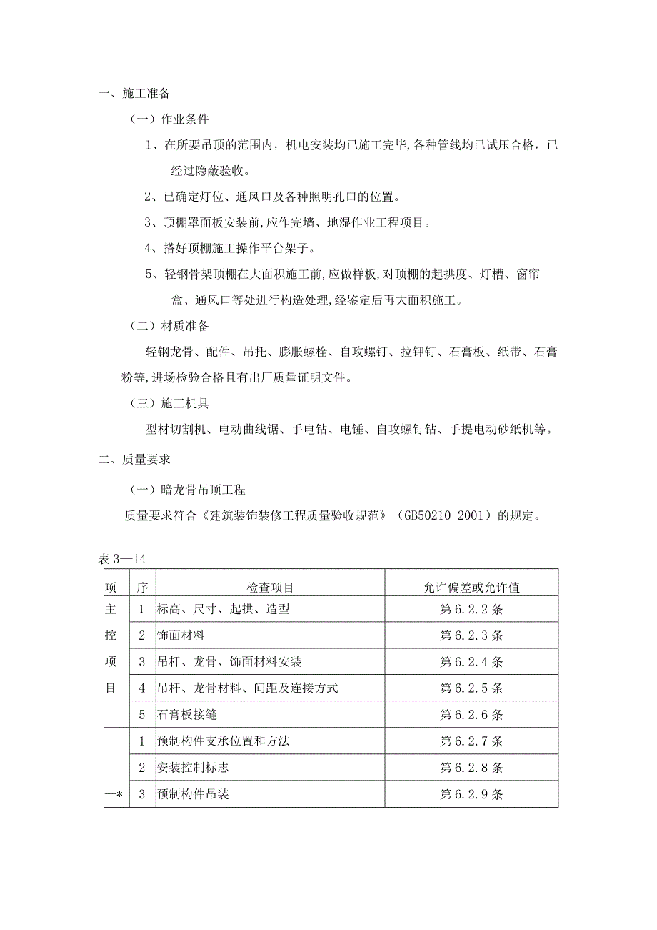 石膏板吊顶工程施工工艺.docx_第1页