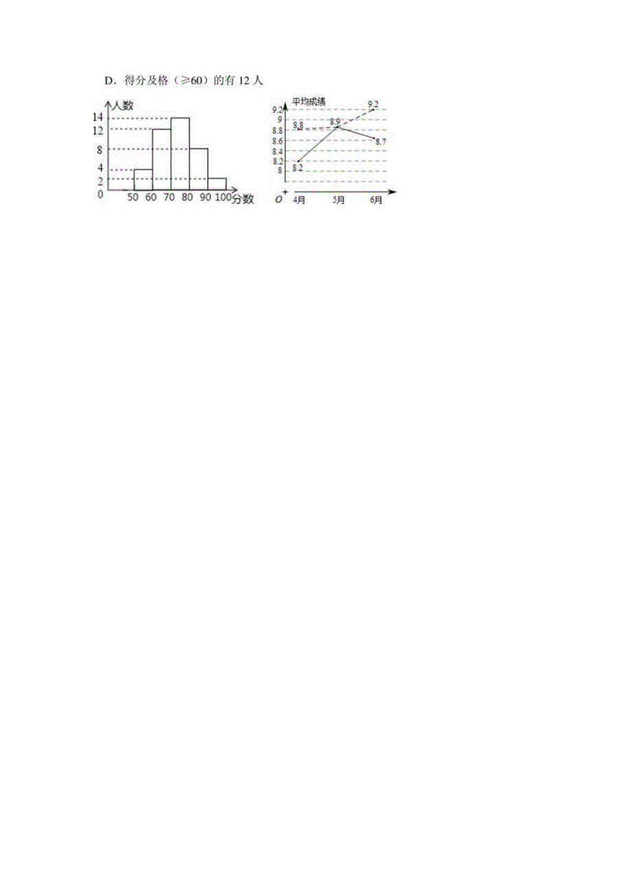 第六章数据的收集与整理.docx_第2页