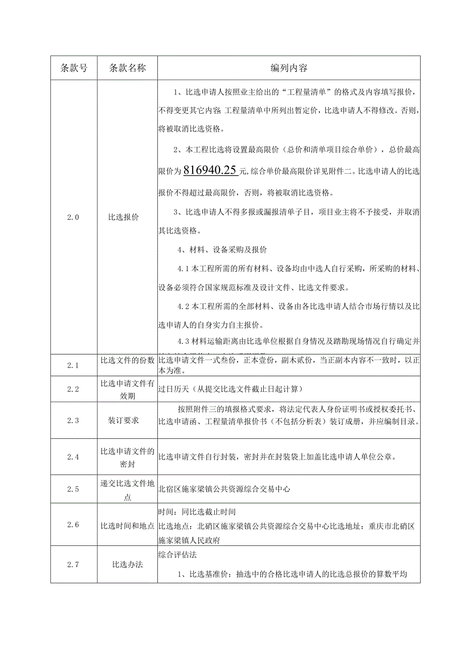 竞争性比选公告.docx_第2页