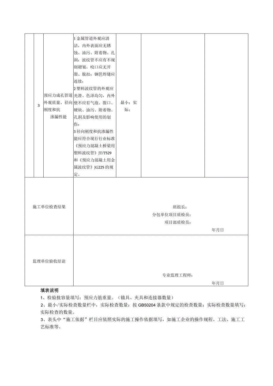 表127预应力原材料检验批质量验收记录.docx_第3页