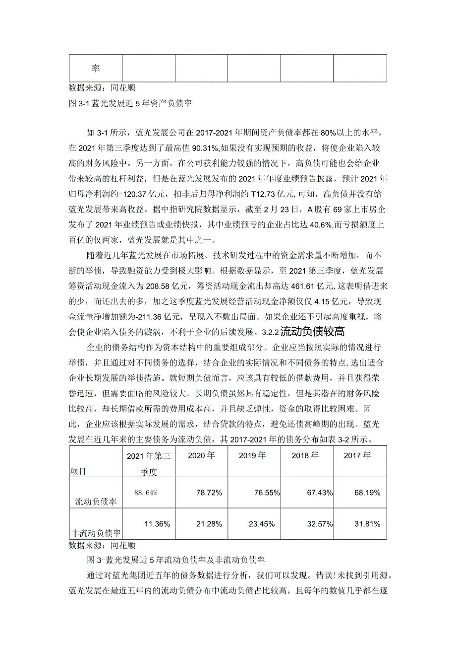 蓝光发展资本结构的问题与成因.docx_第2页