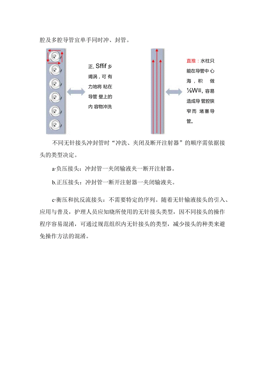 肝素帽与无针接头作用、无针接头临床应用及接头类型选择.docx_第3页