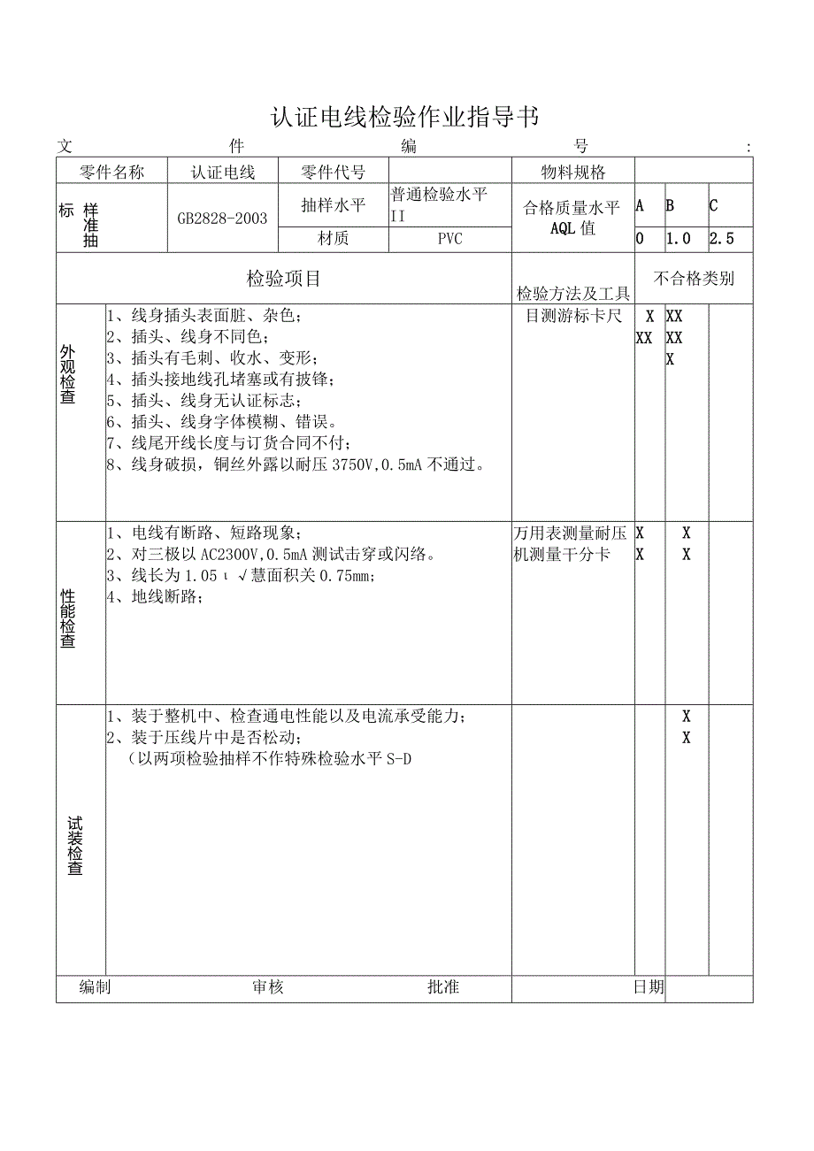 认证电线检验作业指导书.docx_第1页