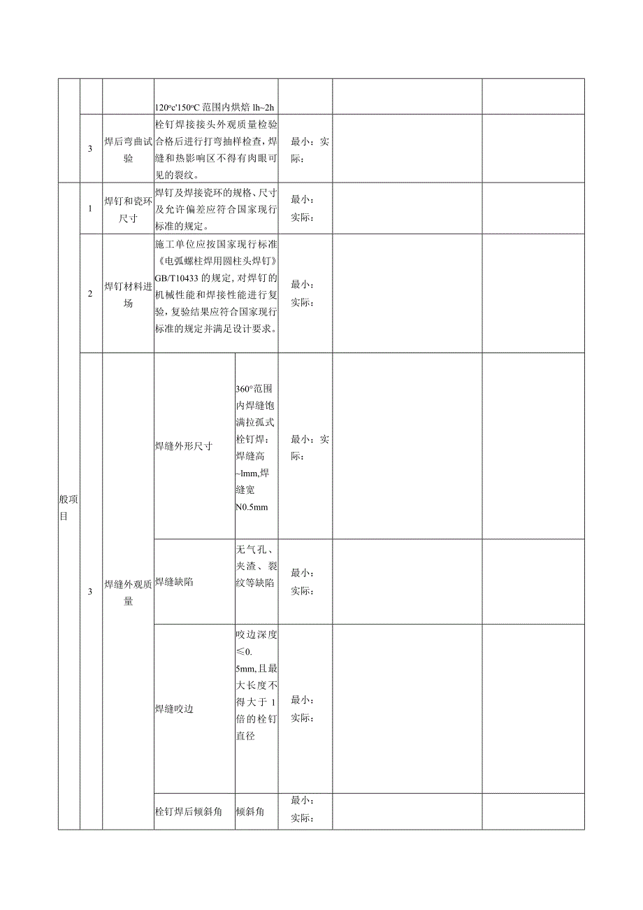 表140焊钉焊接工程检验批质量验收记录.docx_第2页