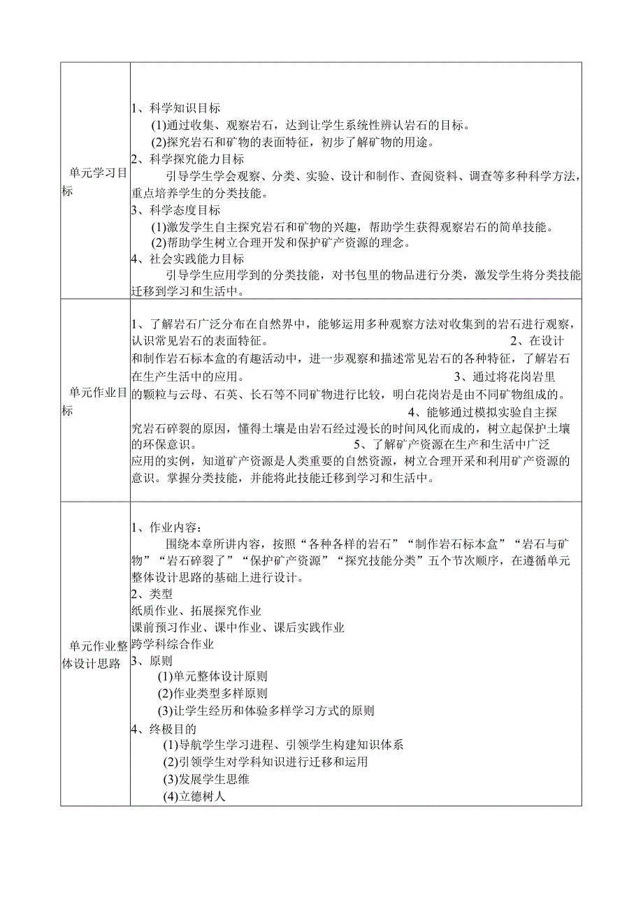 粤教版四上科学第二单元《岩石》单元整体作业设计.docx_第3页