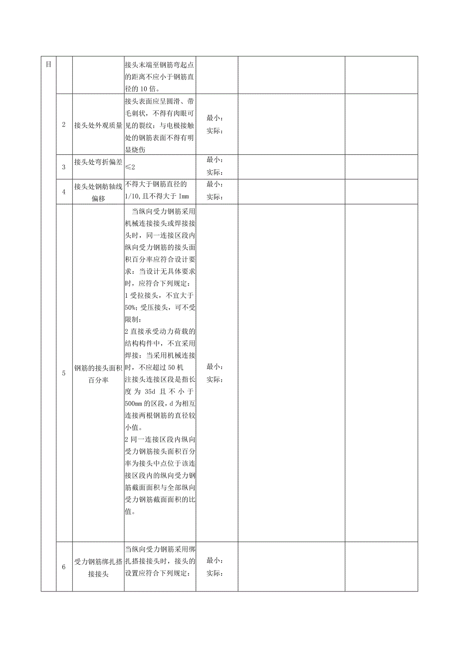 表120钢筋连接检验批质量验收记录.docx_第2页