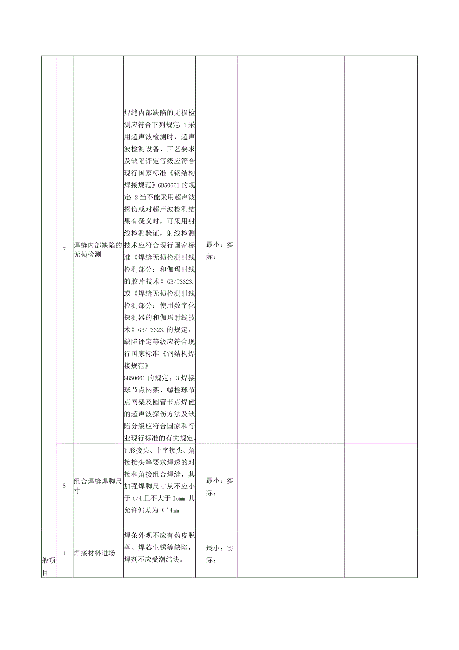 表139钢构件焊接检验批质量验收记录.docx_第3页