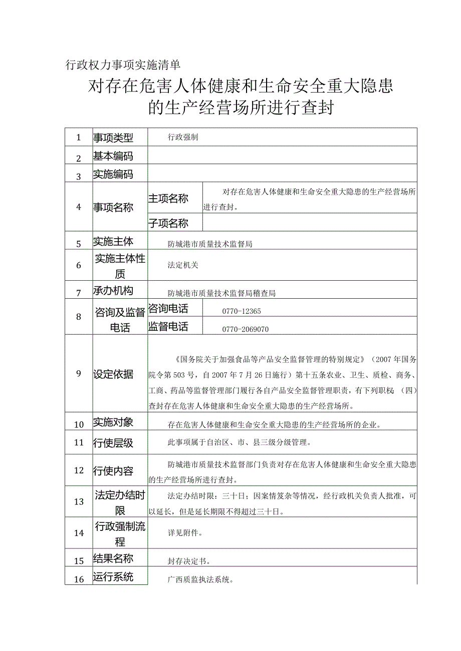 行政权力事项实施清单6.docx_第1页