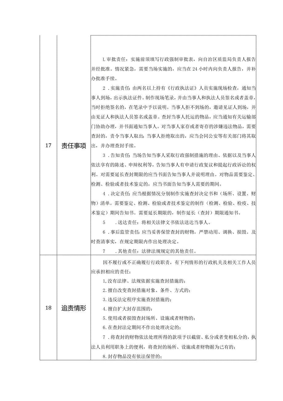 行政权力事项实施清单6.docx_第2页