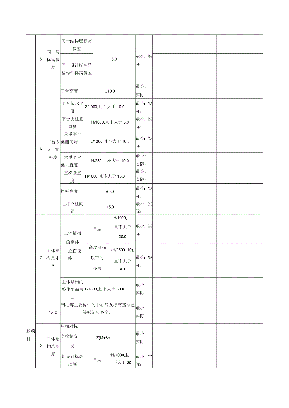 表154钢构件（钢梯、平台、栏杆）安装检验批质量验收记录.docx_第2页