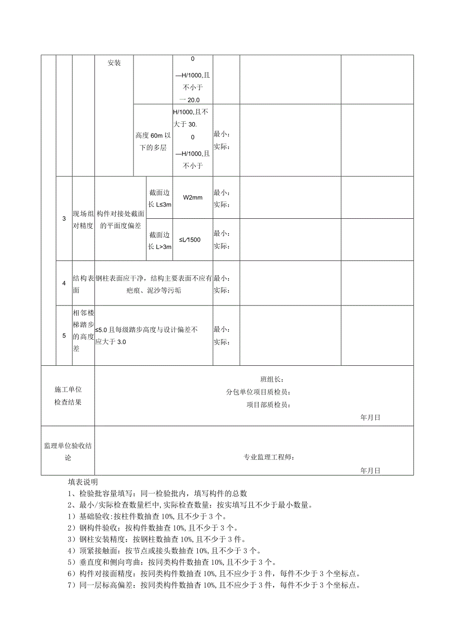 表154钢构件（钢梯、平台、栏杆）安装检验批质量验收记录.docx_第3页