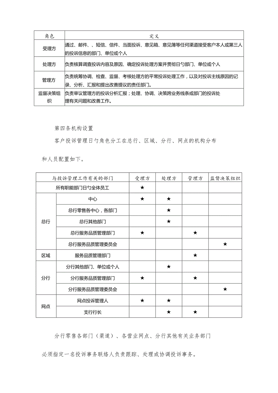 花花银行零售客户投诉管理细则实施方案.docx_第2页