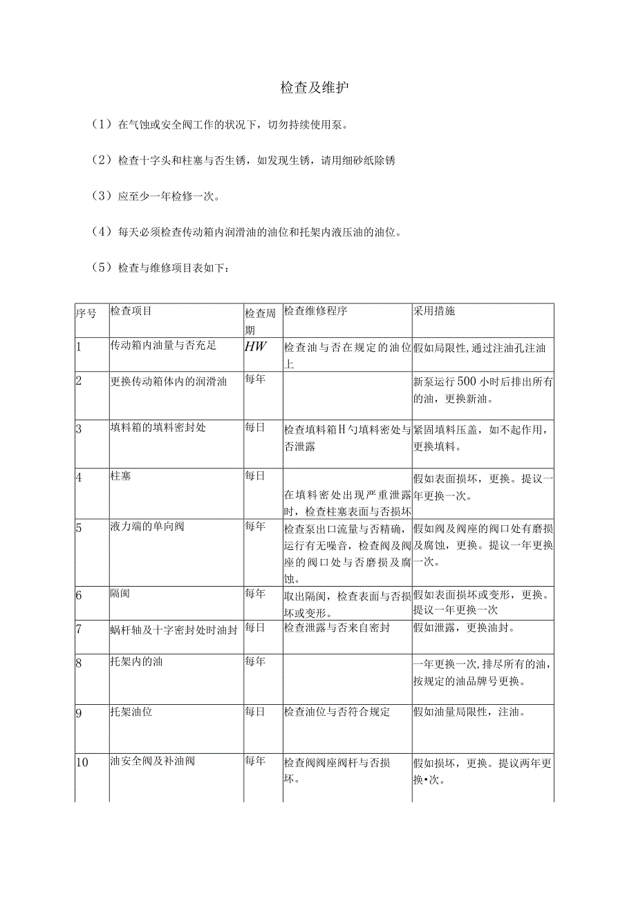 设备保养指南.docx_第3页