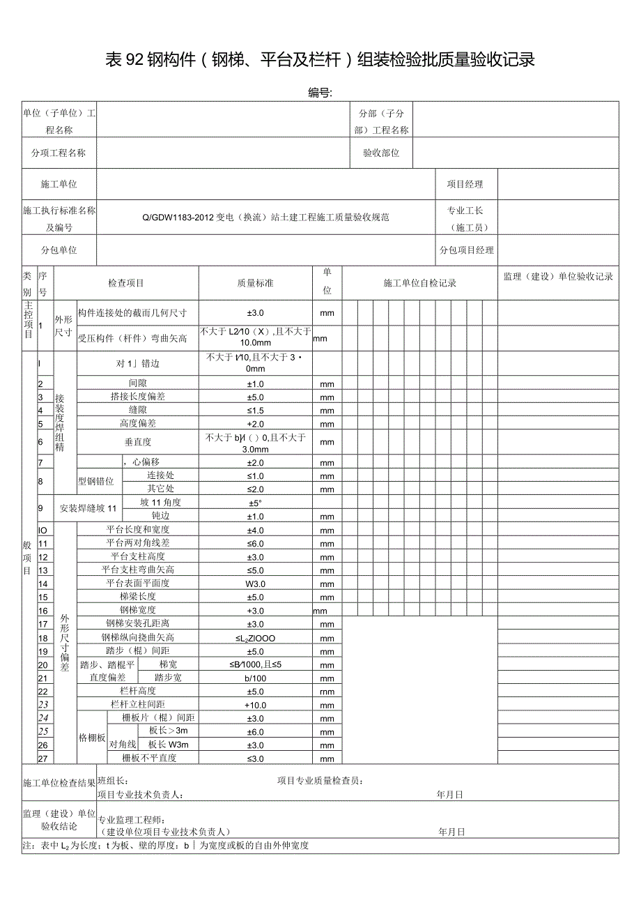 表92钢构件（钢梯、平台及栏杆）组装检验批质量验收记录.docx_第1页