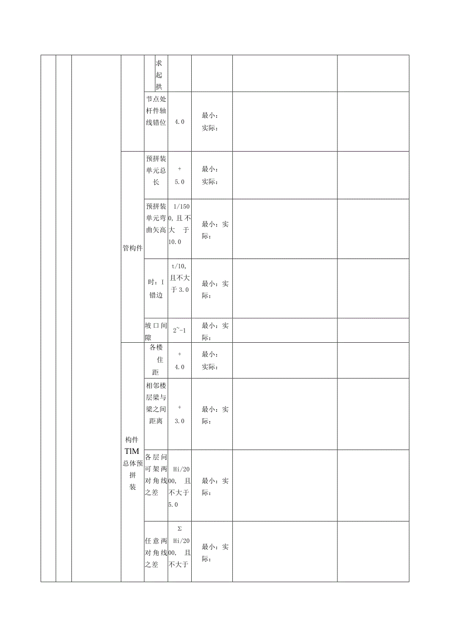 表149钢构件预拼装检验批质量验收记录.docx_第3页