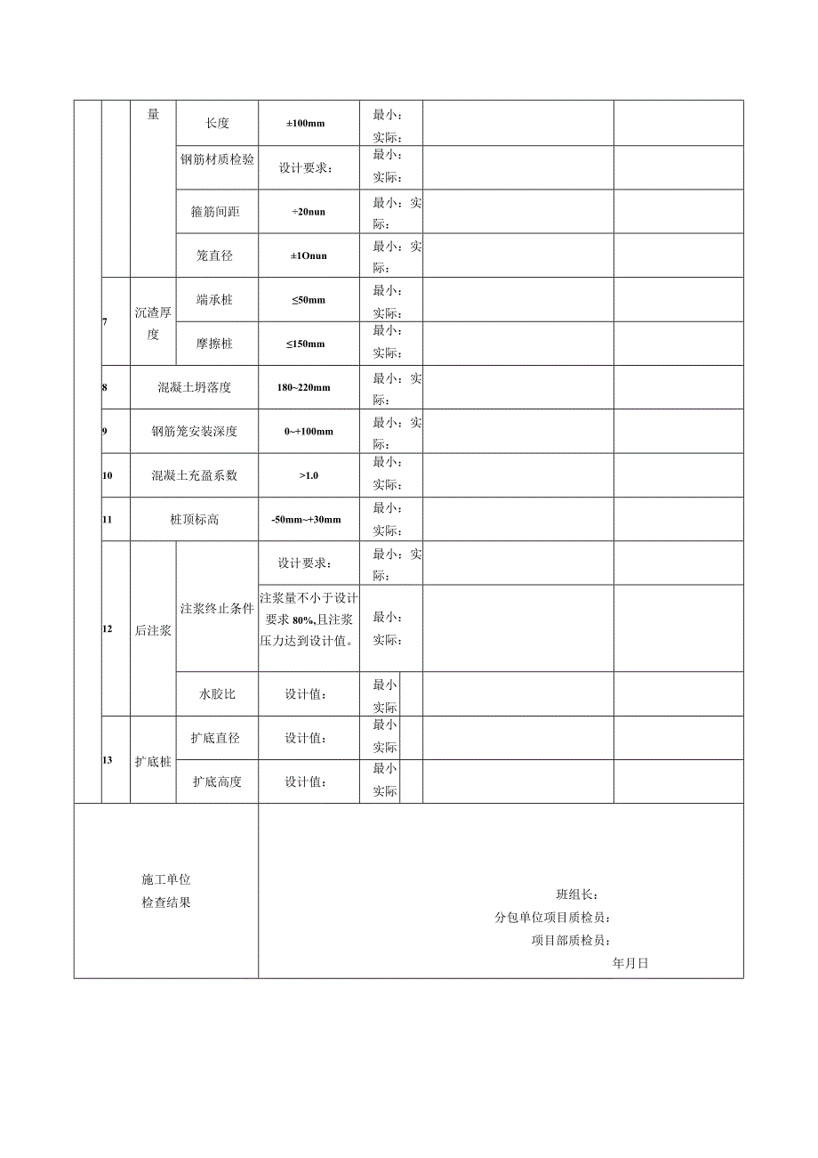 表21泥浆护壁成孔灌注桩检验批质量验收记录.docx_第2页