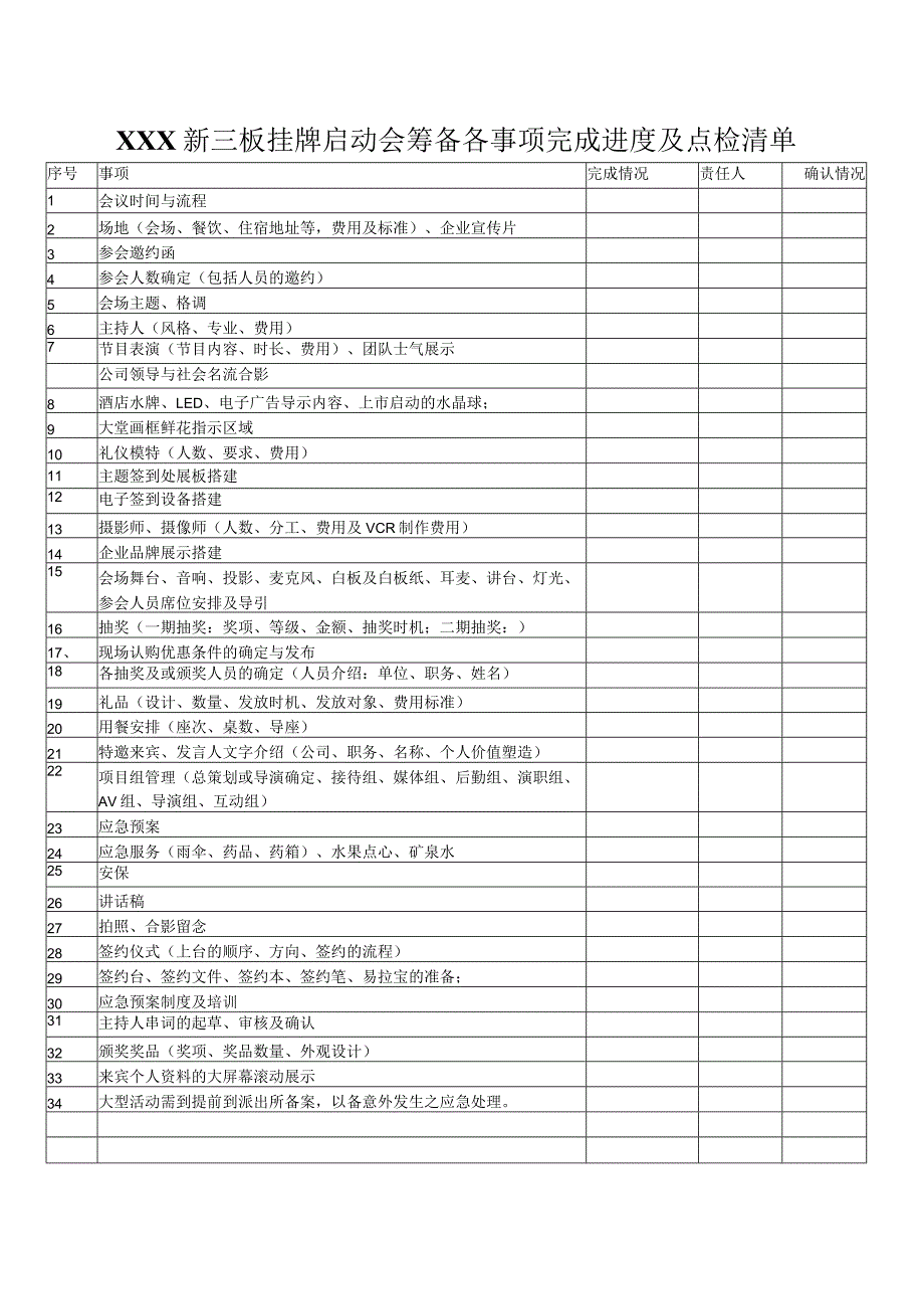 融资启动会各事项完成点检清单.docx_第1页