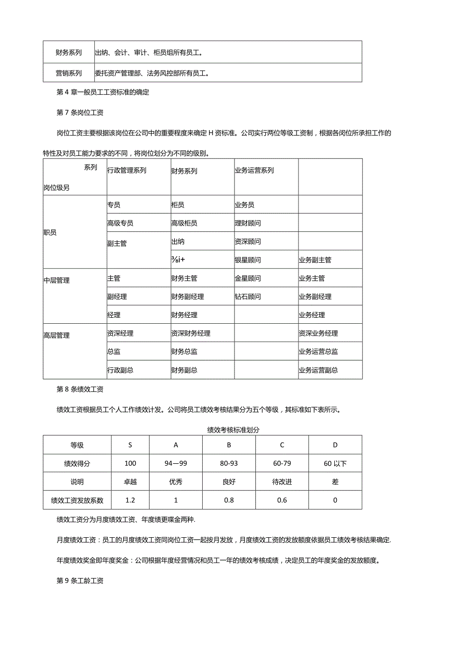 薪酬福利管理制度及奖金管理制度.docx_第2页