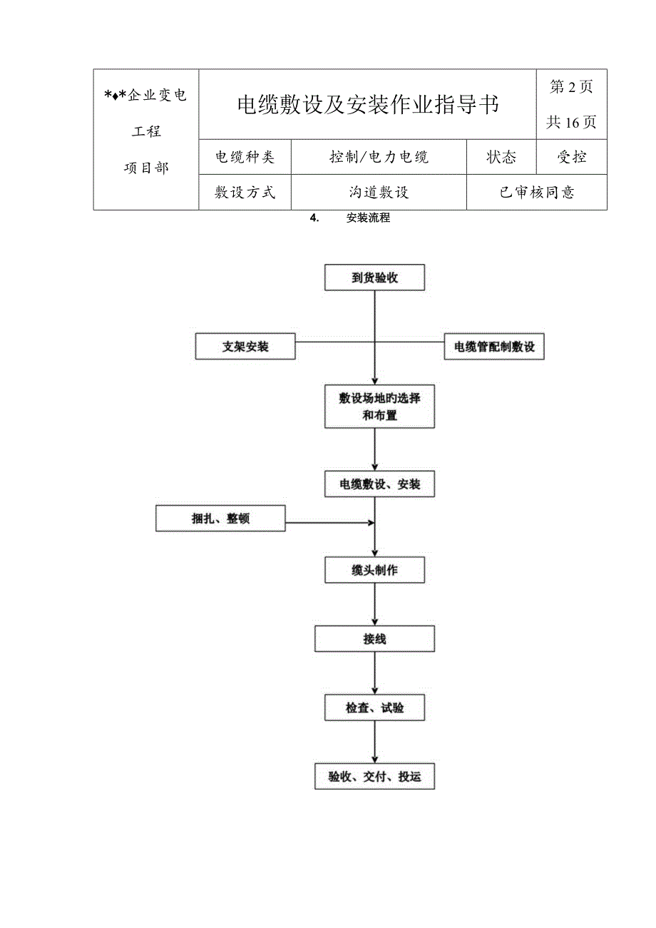 电缆敷设与安装操作手册.docx_第2页