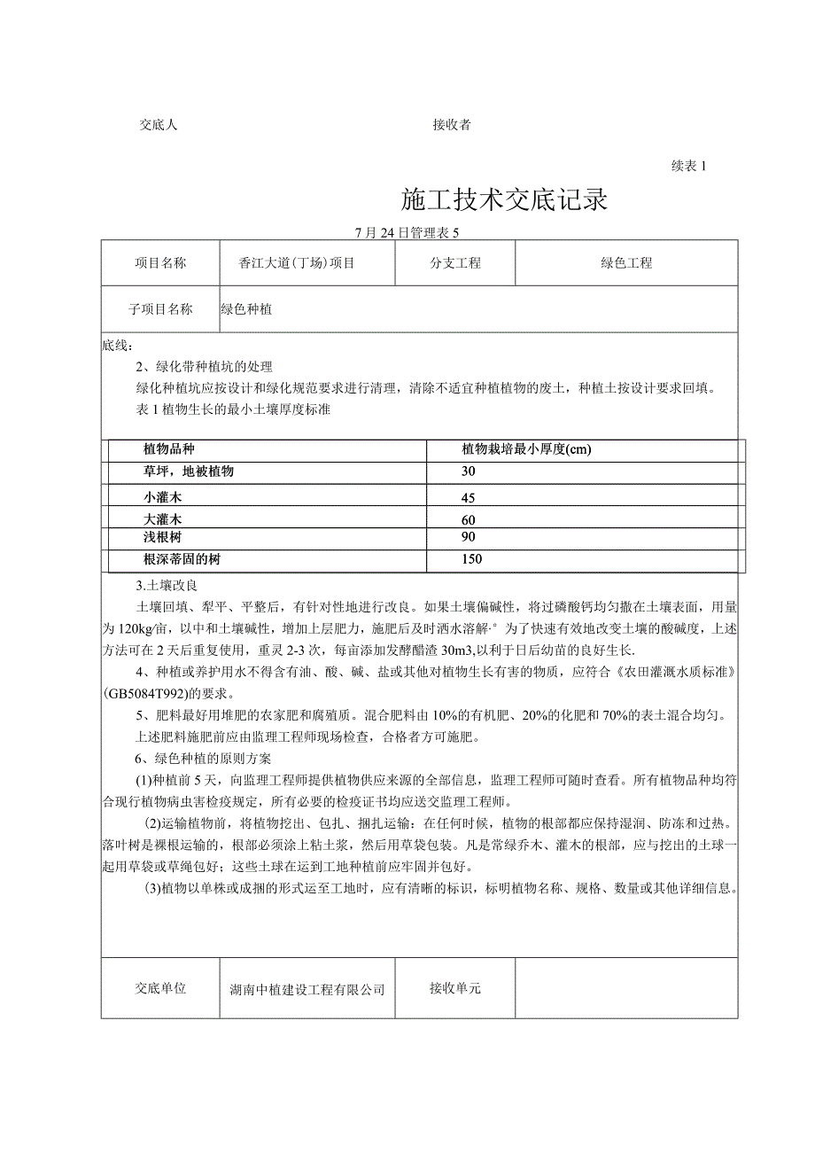 绿化工程施工技术交底记录.docx_第2页