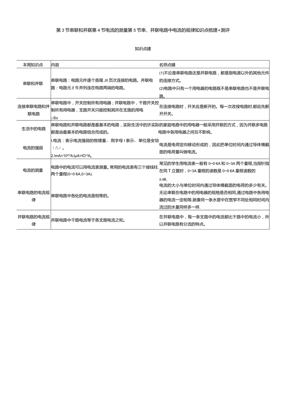 第3节串联和并联第4节电流的测量第5节串、并联电路中电流的规律知识点梳理+测评.docx_第1页