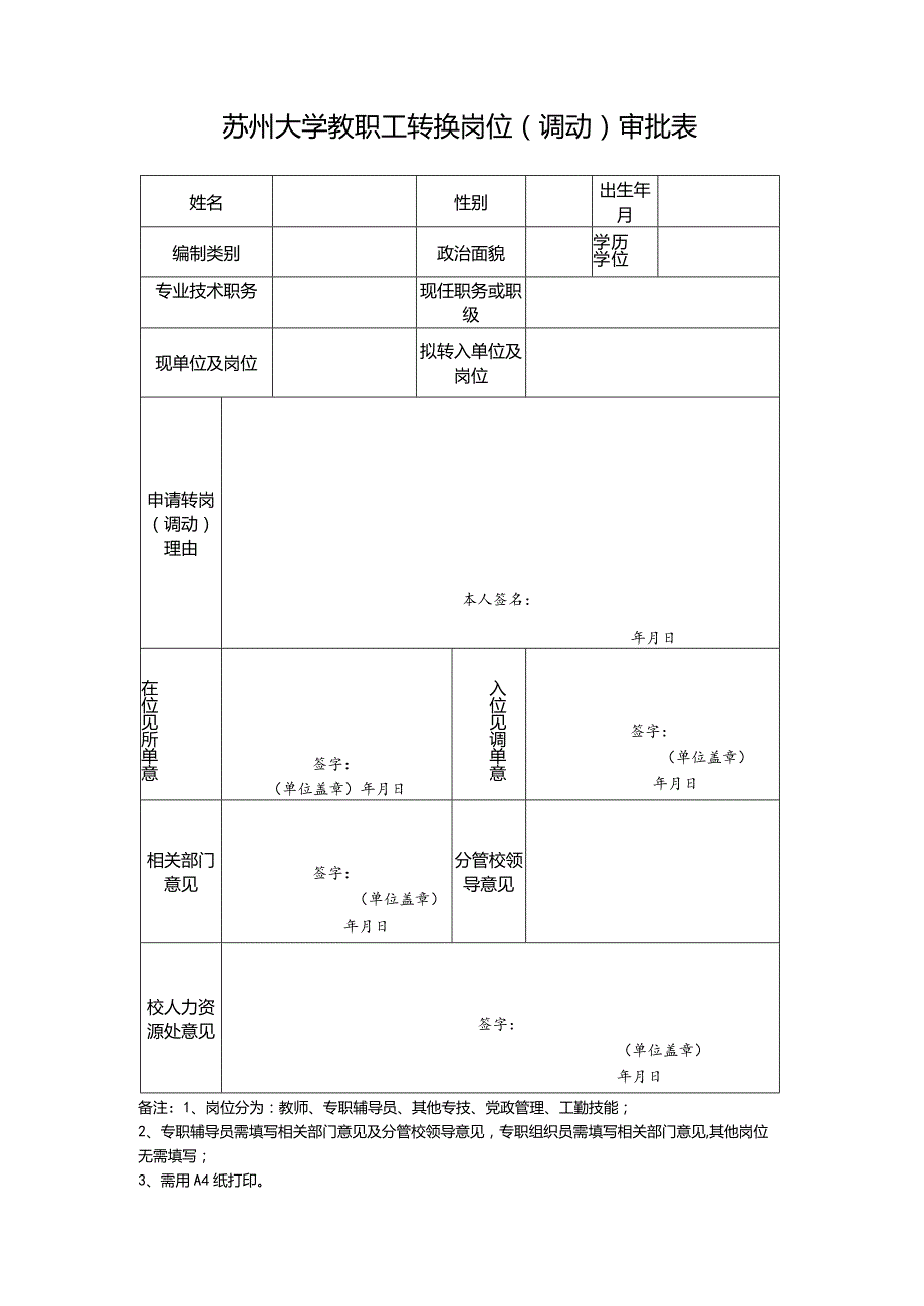 苏州大学教职工转换岗位审批表.docx_第1页