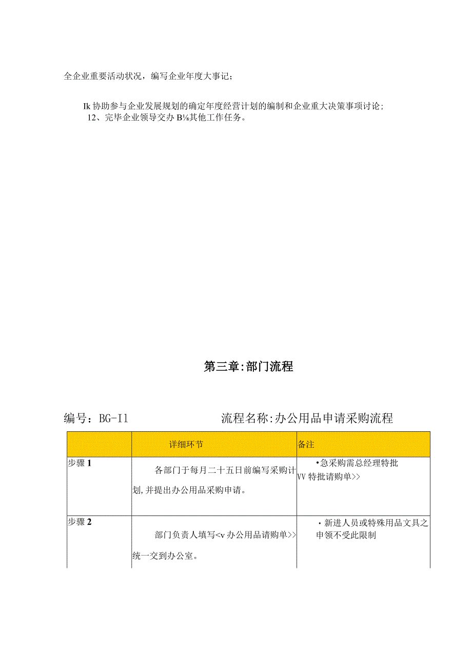 综合办公室流程优化.docx_第3页