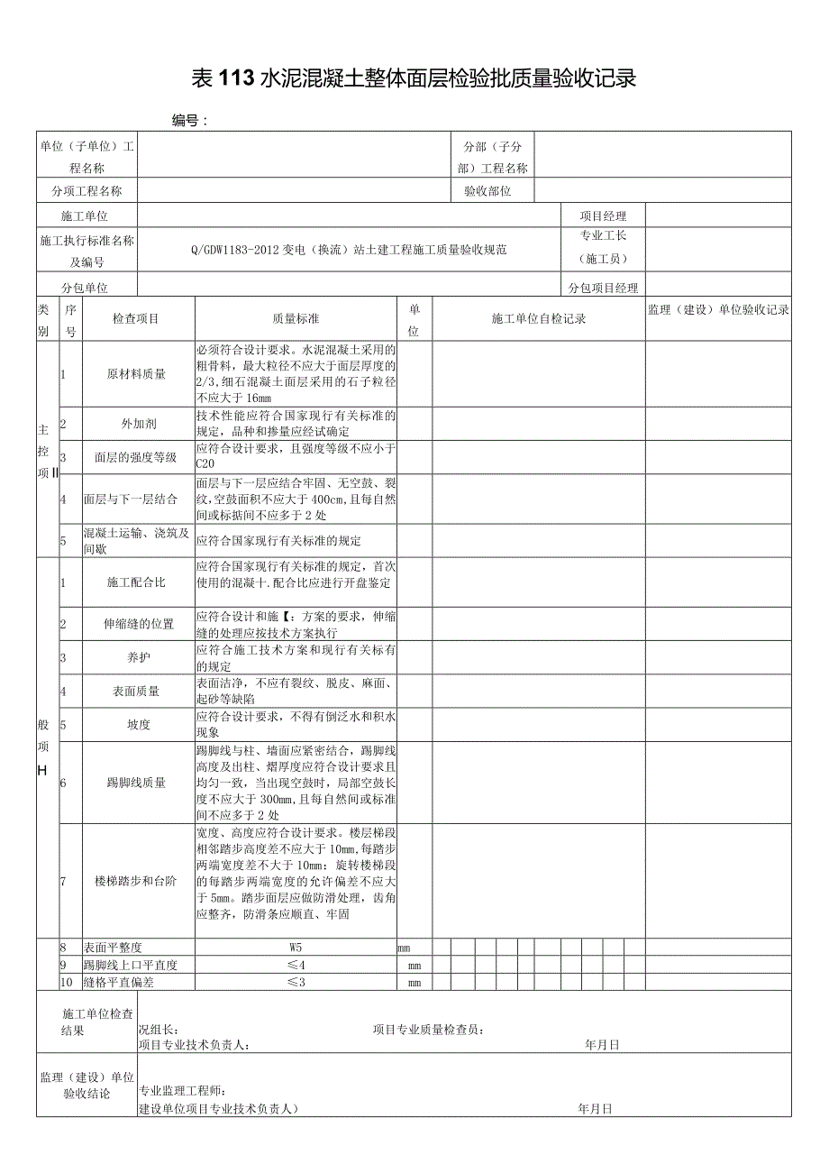 表113水泥混凝土整体面层检验批质量验收记录.docx_第1页