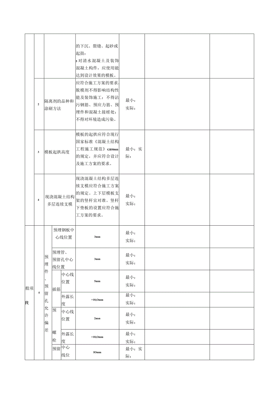 表109模板安装检验批质量验收记录.docx_第2页